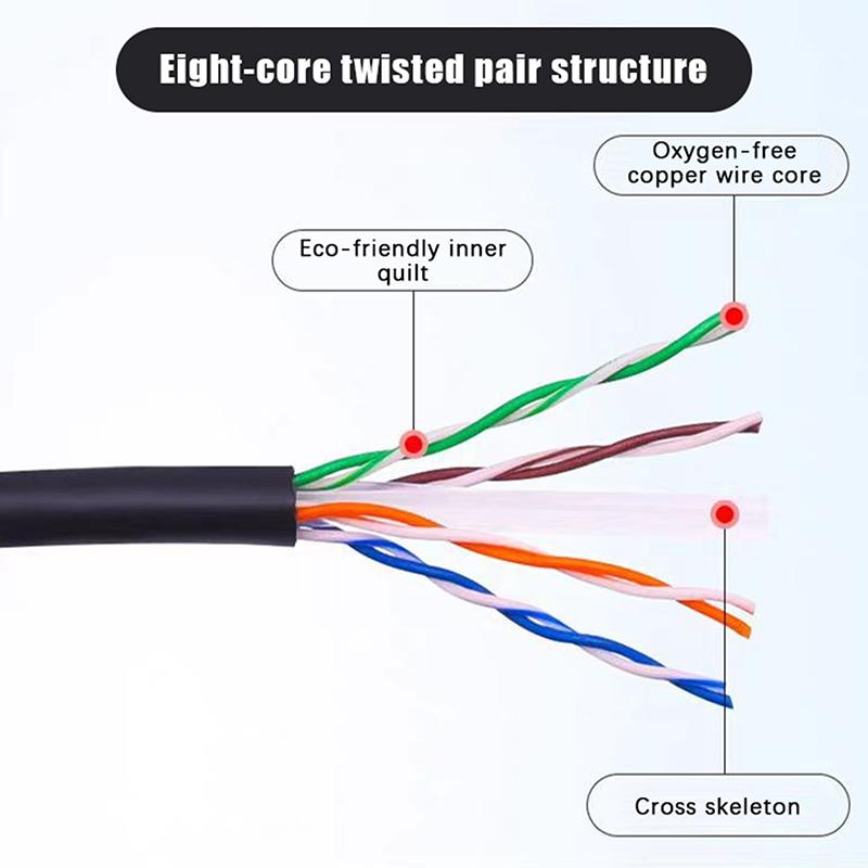 Cate5 Ethernet Cable Rj45 Up Down Left Right Angle Network Cable Patch Short Cord 0.3/0.5/0.6/1M