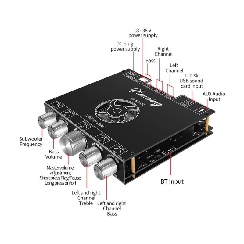 TPA3251 BT5.1 2.1 Channel Amplifier Board 220Wx2+350W Overvoltage Undervoltage Overheating Short Circuits Protections