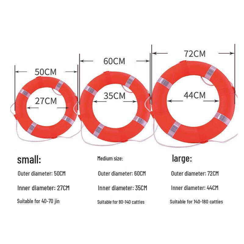 YEXIZE Emergency Lifebuoy (5-Pack) Medium