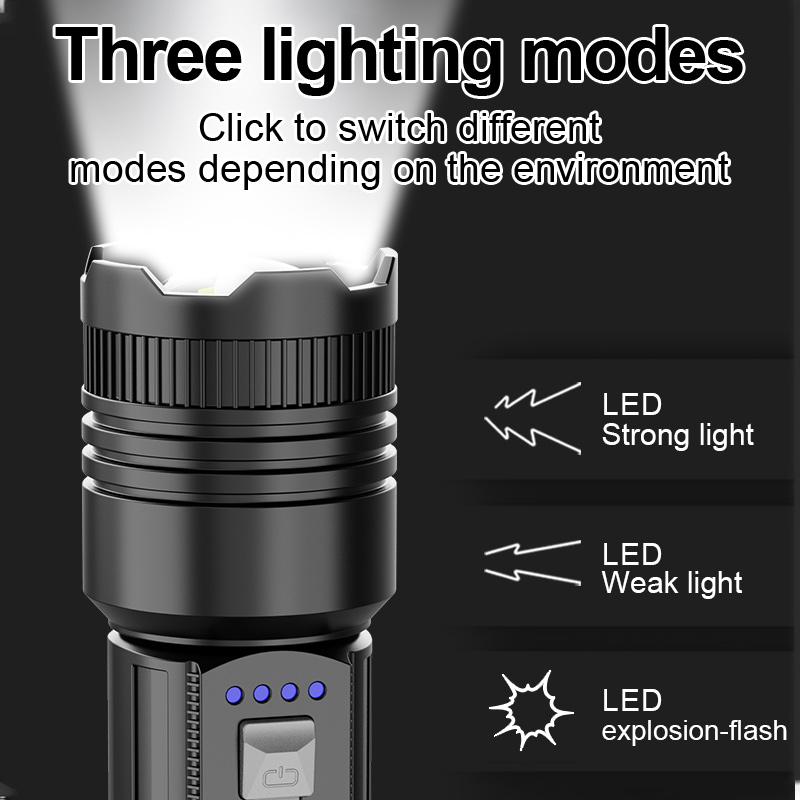 Strong and ultra bright long-range flashlight with adjustable zoom and multiple levels of focus, floodlight, and long-range lase