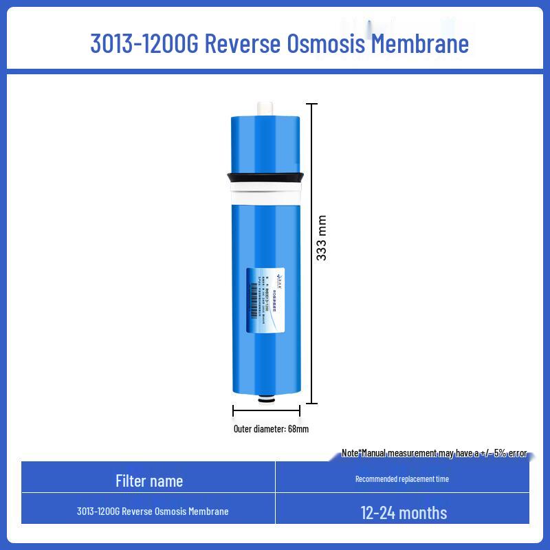 Universal RO Membrane Filter Cartridge for Household Water Purifiers
