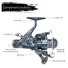 Squid Wheel Smooth Front Rear Double Brake Fisherman Cost-effective Fishing Reel 5.5:1 Gear Ratio Max 12KG Drag for Saltwater 260319