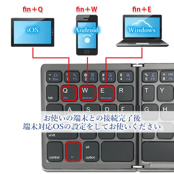 Poznámky Japonská Bluetooth bezdrátová klávesnice, Skládací, Třídílná, s Touchpadem, Tenká, Kompaktní, Dobíjecí, Černá