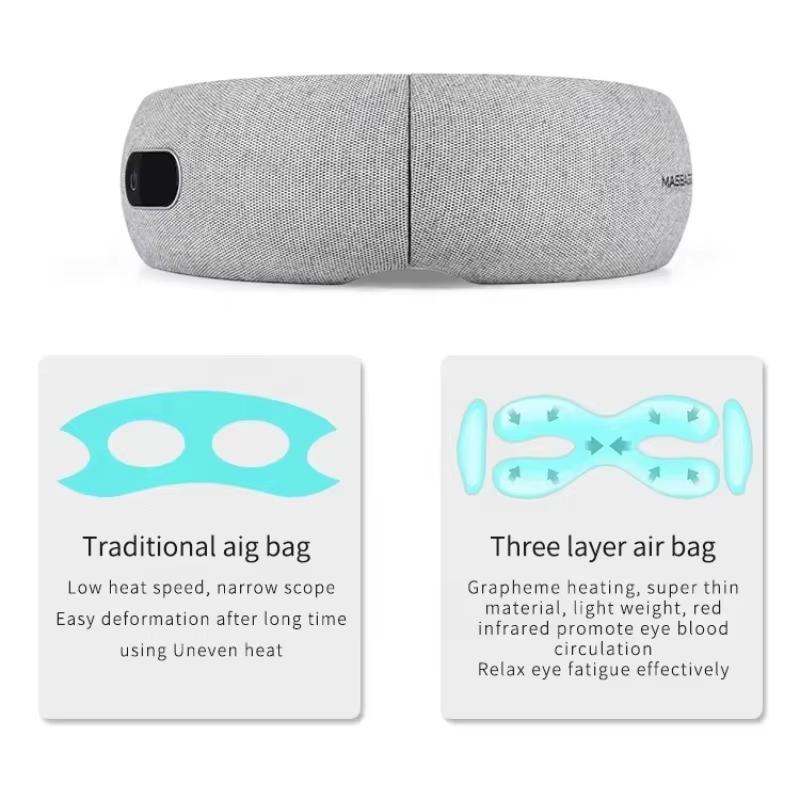 Design Anti Wrinkle High Frequency Intelligent Eye Protector Eye Massager Vibration Air Pressure Massage with Heating Relieve Fatigue Promote Sleep