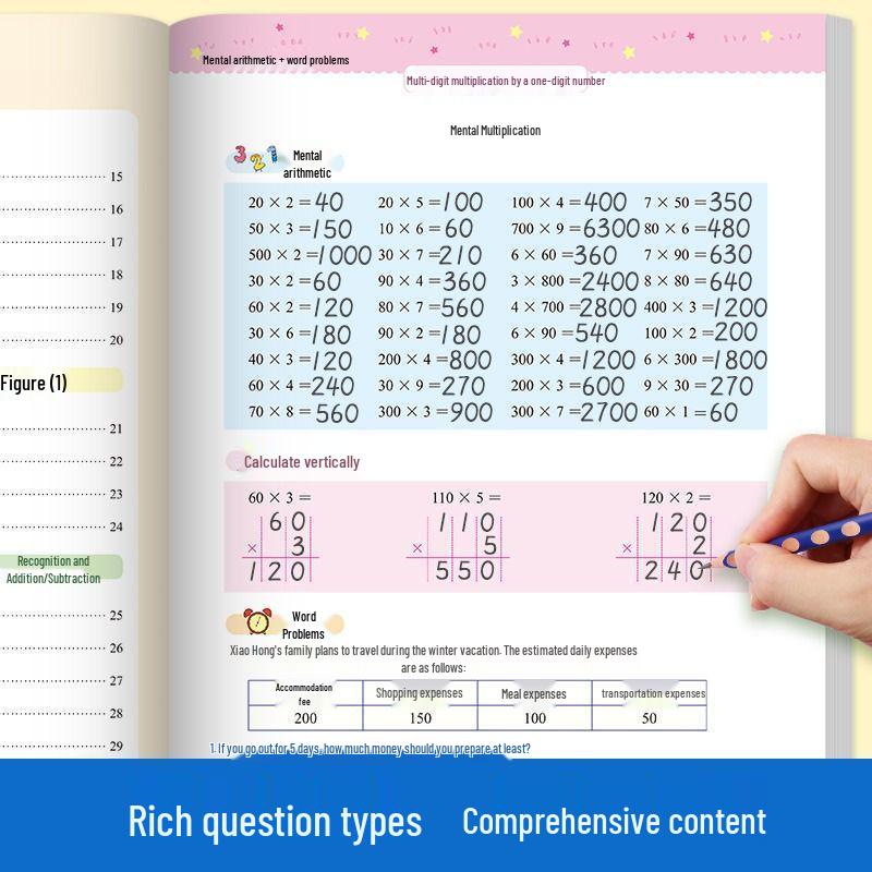 Mental Arithmetic Word Problems Grades 1-3, Vols. 1 & 2: Aligned with Renjiao Math Textbooks for Daily Practice