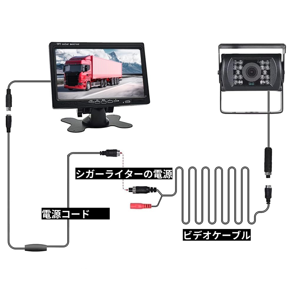 OBEST LED Camera 20M Compatible with Heavy 7-inch Monitor, 12V/24V Set, Cable, Cars, Trucks, Buses, Equipment, etc.