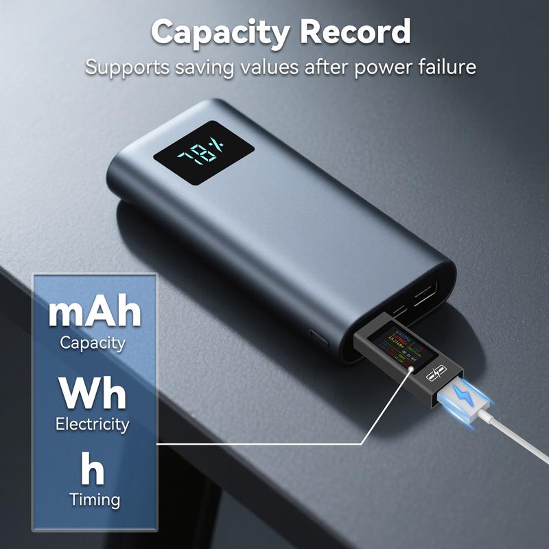 UT01U UT03C Digital Voltage Meters USB/Type-C Current Voltage Capacity Battery Tester Charger Capacity Tester Meter DC 4-30V
