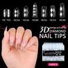 Plaknagels – Nageltips en plaknagels