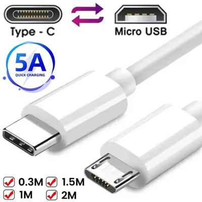 Digitalkabel – Datenkabel