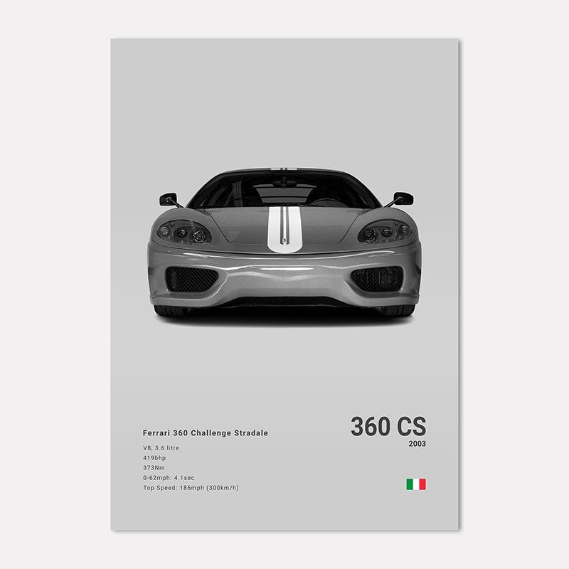 Famous Cars 812 458 296 Canvas Wall Art Print Poster 599XX SP3 F8 Decoration Mural Modern Home Decor Birthday Gift Unframed