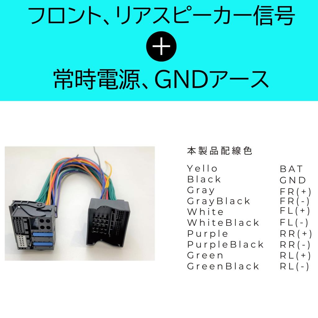 JOYN LB40 Compatible Coupler Harness for Processing (BMW 40 Pins)