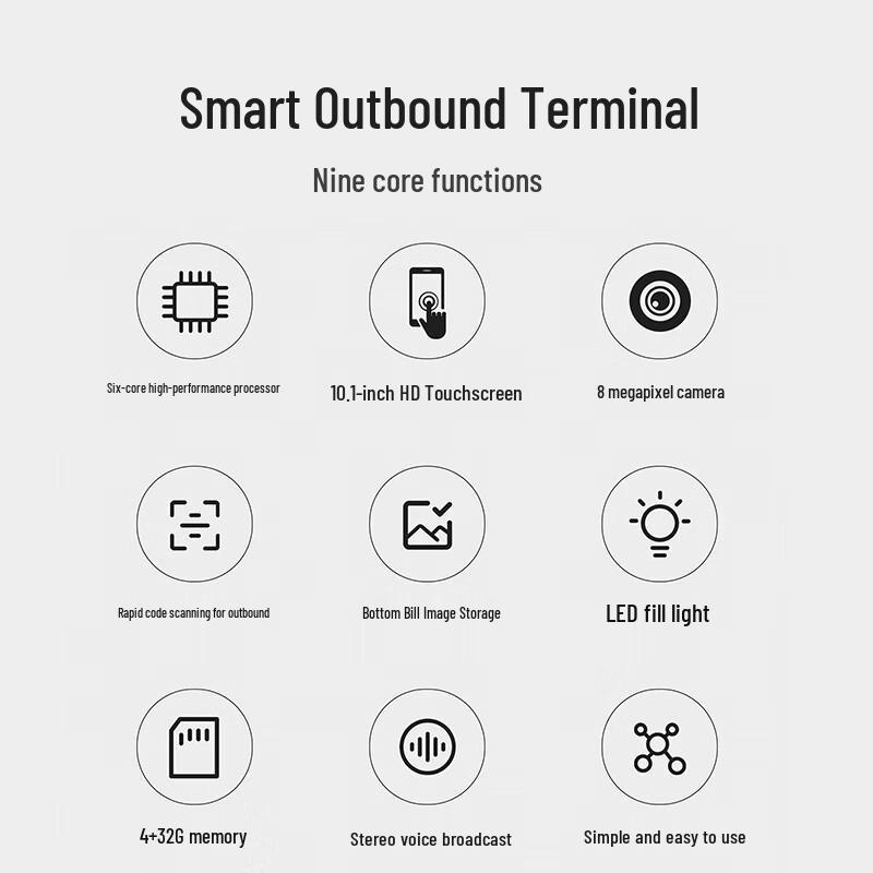 Seuic G12 Flagship Portable Logistics Scanner CN Plug (adapter Included)