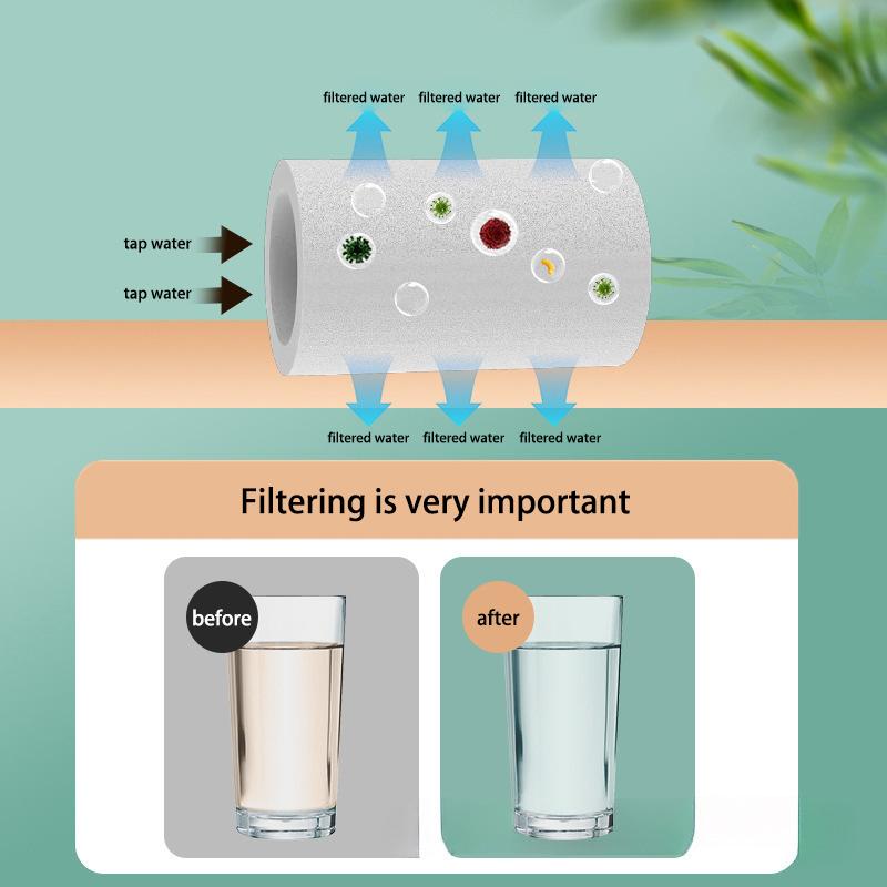 360° Swivel Mechanical Arm Faucet Extender Anti-splash Water Filter Universal For Bathroom Wash Basin