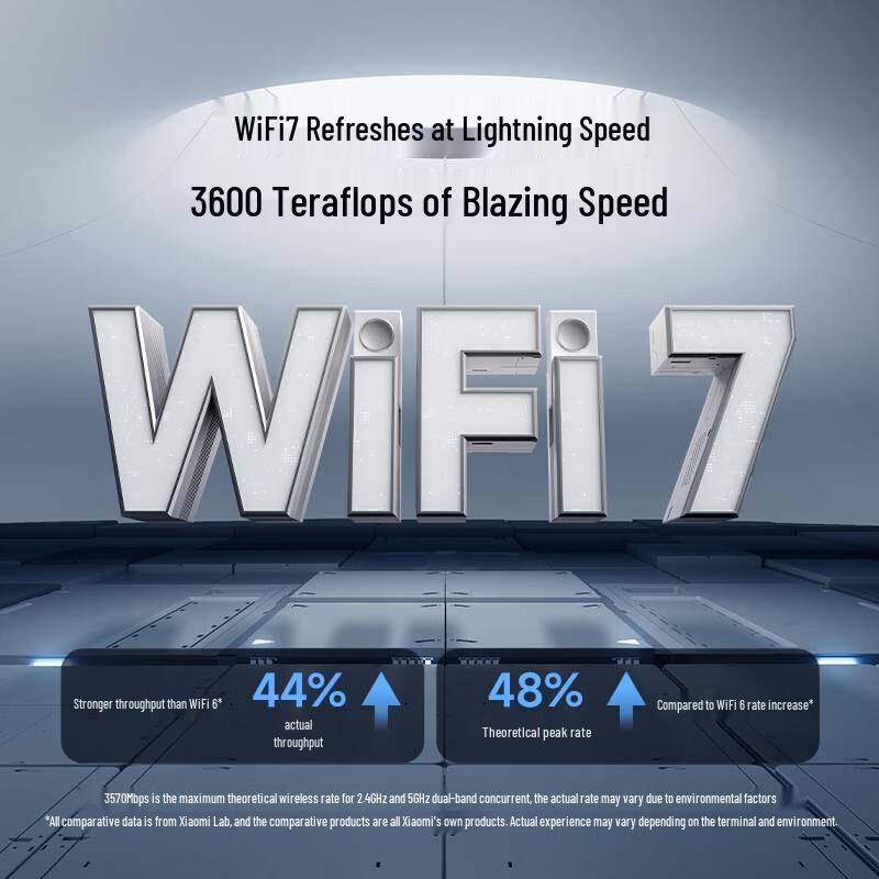 Xiaomi MI Router BE3600 WiFi 7 (CN version)