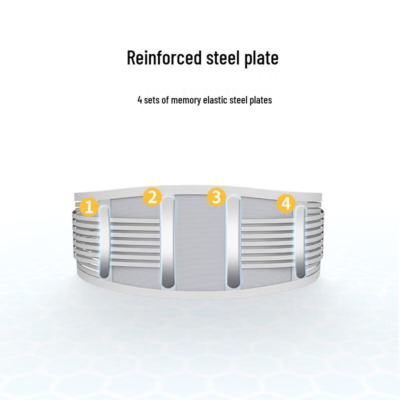 HEZHENG Breathable Lumbar Support Belt