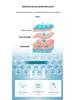 Nano Spray Rechargeable Facial Steamer & Humidifier - Double Spray Cold Mist Beauty Device