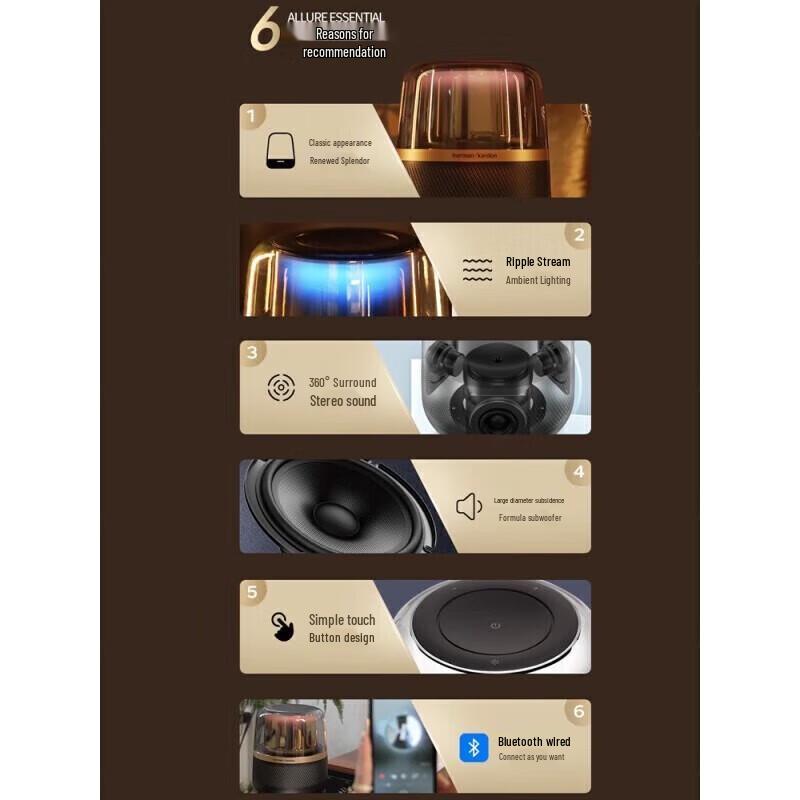 Harman Kardon Aura Studio 4 Bluetooth Speaker CN plug (adapter included)
