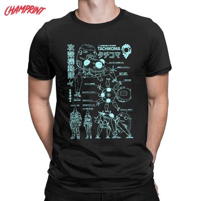 T-shirtler – Tişörtler