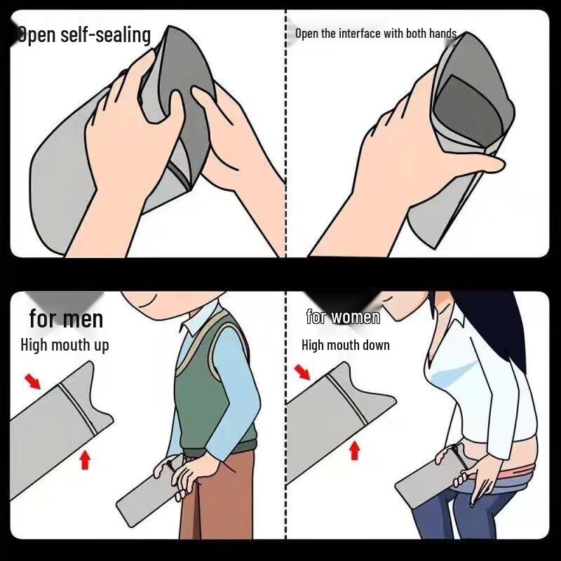 Portable Disposable Travel Urinal Bags