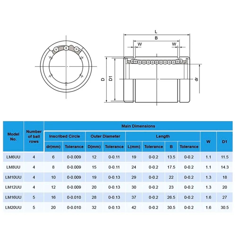 Langlebiges CNC-Teil für 3D-Drucker LM3UU LM4UU LM5UU LM6UU Buchse Stahl Linearkugellager LM8UU LM10UU LM12UU LM16UU