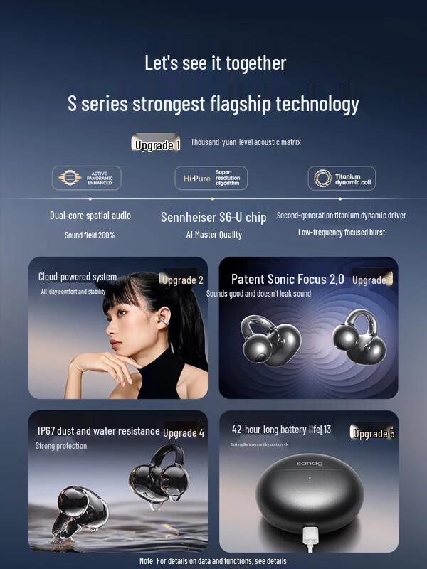 SANAG S6S Ultra Open-Ear Sport Bluetooth Headphones