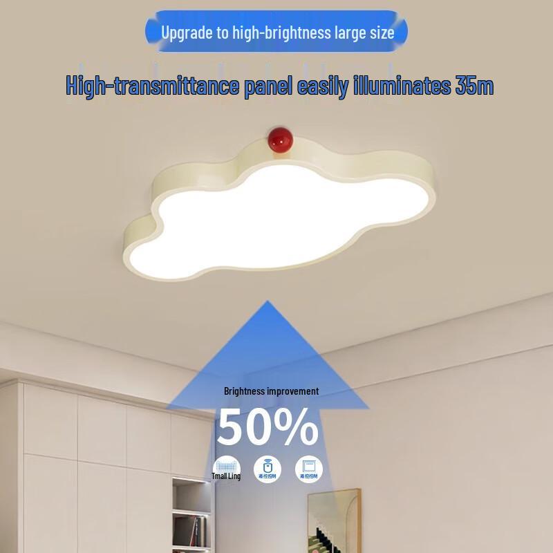 Linpan Full Spectrum Eye Protection Cloud Ceiling Lamp