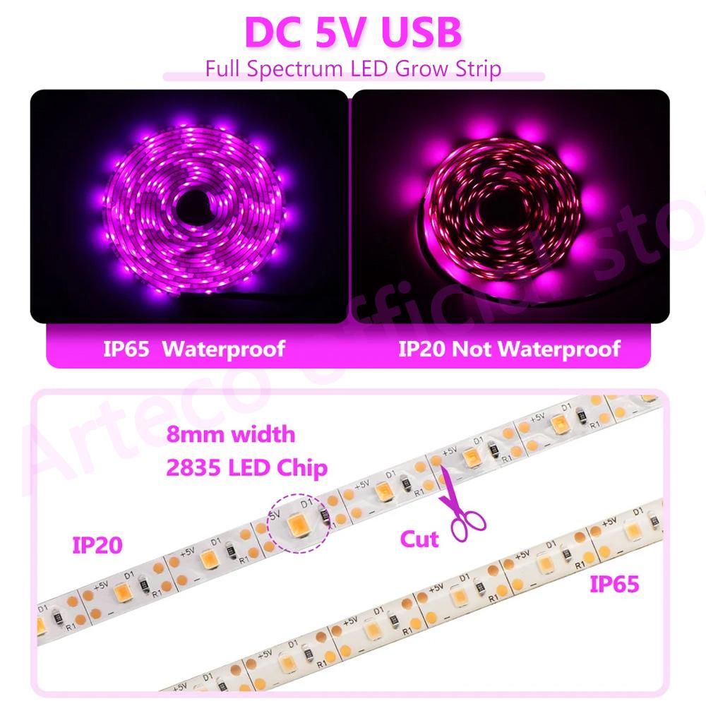 LED Grow Light Full Spectrum Phytolamp USB Plant Light Strip 1m 2m 3m 5m Phyto Lamp for Plant Flower Greenhouse Tent Hydroponics