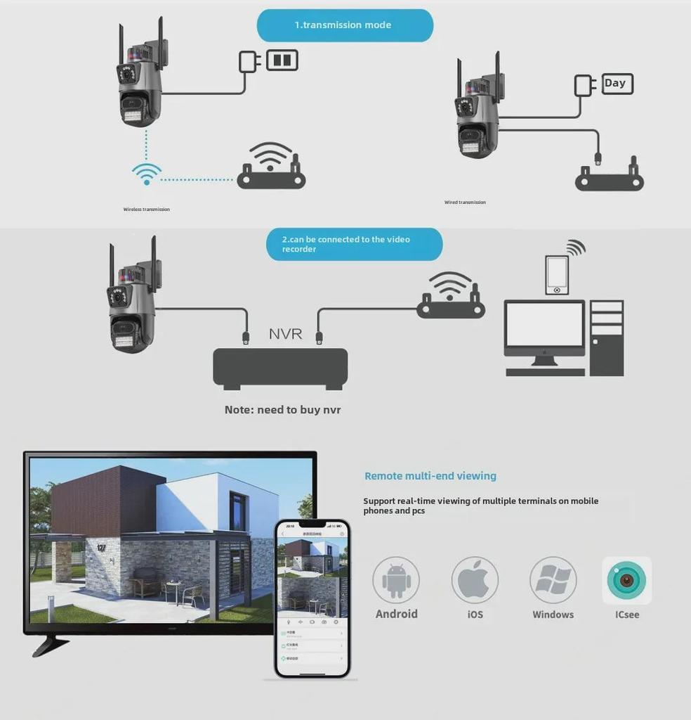 Xiongmai ICSEE P11 Wireless HD Outdoor Camera