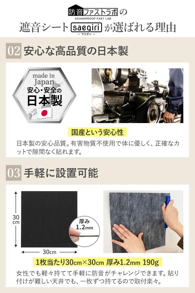Official [Japanese-made Soundproofing Sheet "saegiri"] 12-piece Set, 1.2mm Thick, Soundproof Fast Lab®. For [concerning External Noise] and [reducing
