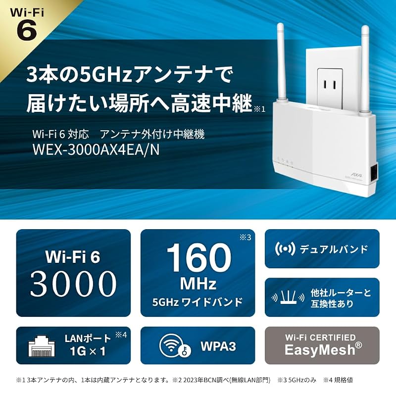 Buffalo Wi-Fi 6 Repeater 2401+573Mbps EasyMesh, Direct Plug-in, External Antenna WEX-3000AX4EA/N
