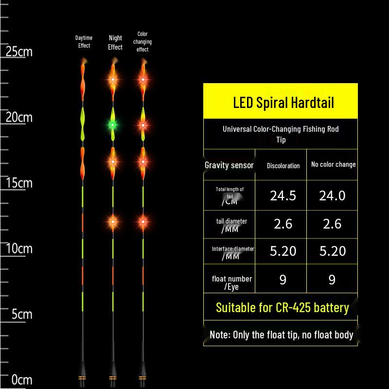 Farbwechselnder leuchtender Angelposen: Elektronischer Schwanzspitzen-Bissindikator, Verdicktes Kaltlicht Schattelloses Universelles Angelzubehör