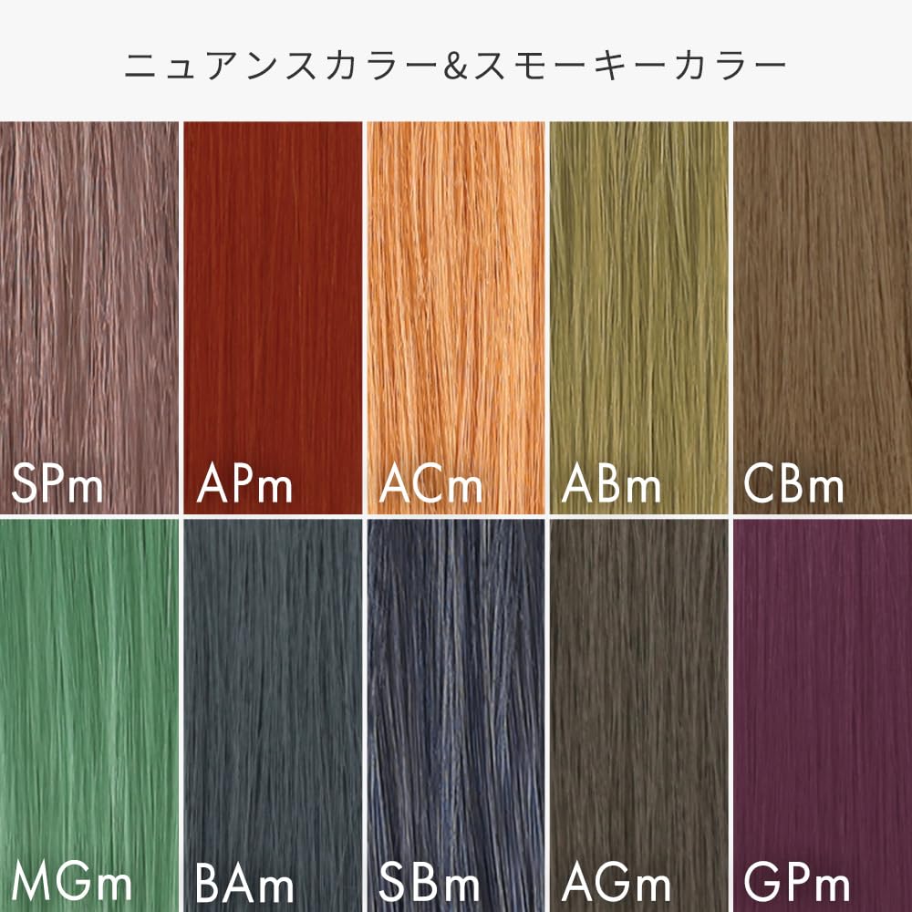 AQUADOLL One-Touch Wig Extensions, 2 Types, Mesh Point Wig, Set of 2 Three Braids, NGm. Neon Yellow Green (wgt812-M2-NGm)