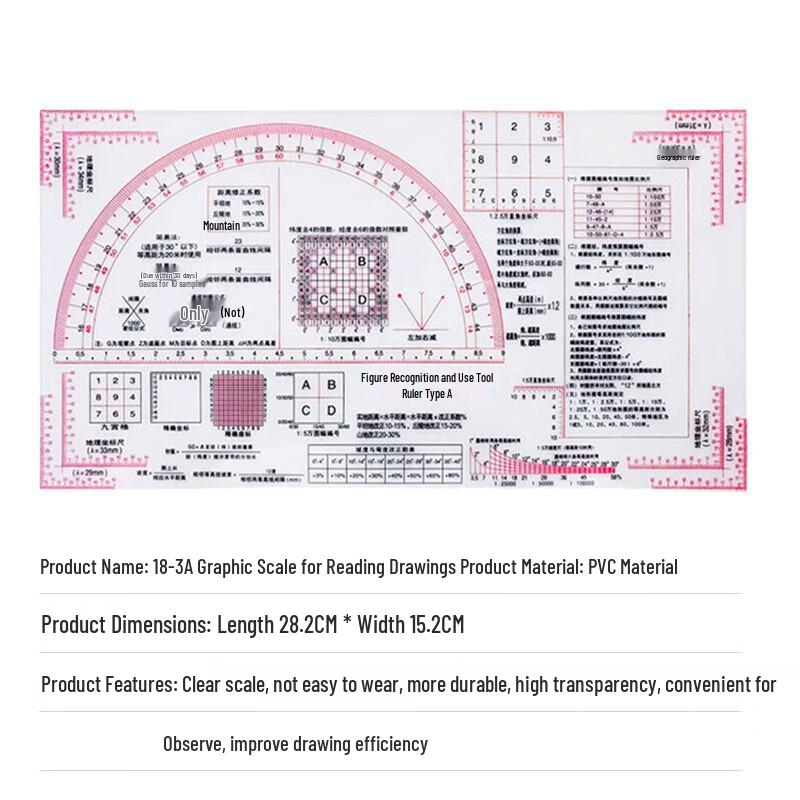 Tieju Military Map Reading Ruler
