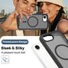 PET Screen Protector Skin Feel Matte Magnetic Phone Case For iPhone 16e 17e TPU Frame Translucent Frosted Acrylic Cover Fundas