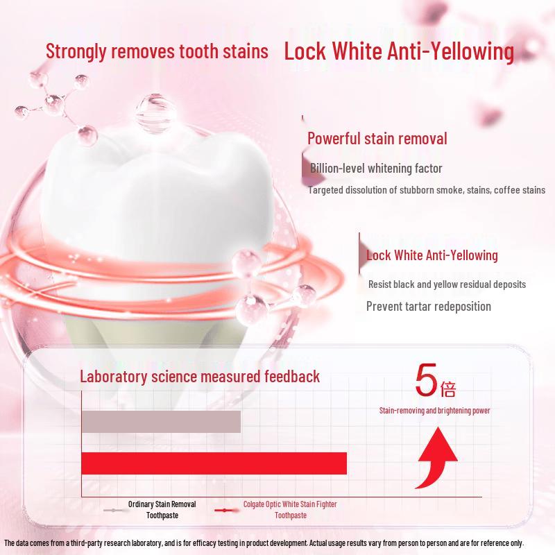 Colgate Dazzling White Stain Removal Toothpaste with Upright Pump