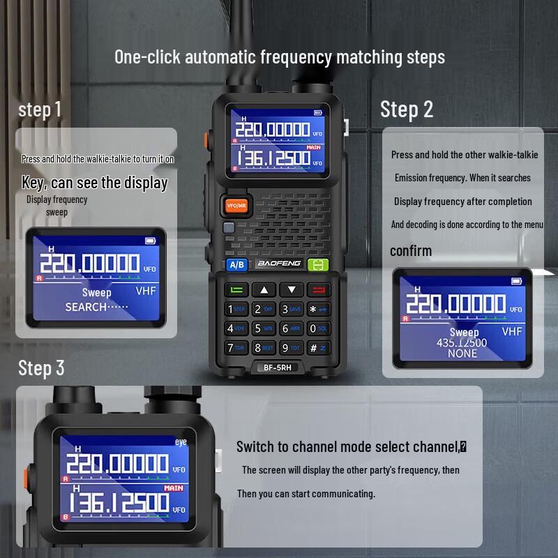 BAOFENG UV-5R Pro Dual Band Two-Way Radio (CN version)