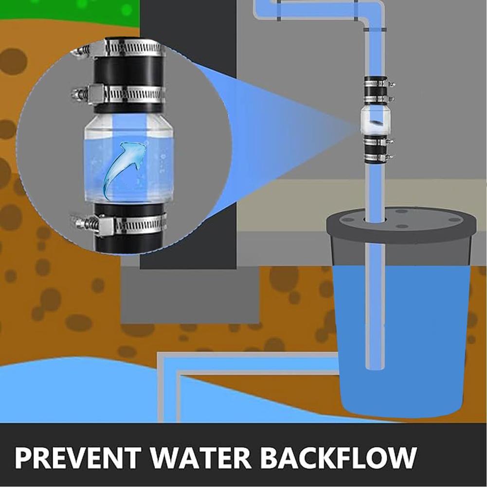 1PC Sewage Check Valve Silent Sewage Check Valve Features A Spring-loaded Flapper For Various Plumbing Systems Bathroom Parts
