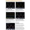 2in1 Oscilloscope Multimeter Dual Channel 25MHz Bandwidth Handheld Portable Oscilloscope 10,000 Wfms S 20,000 Counts