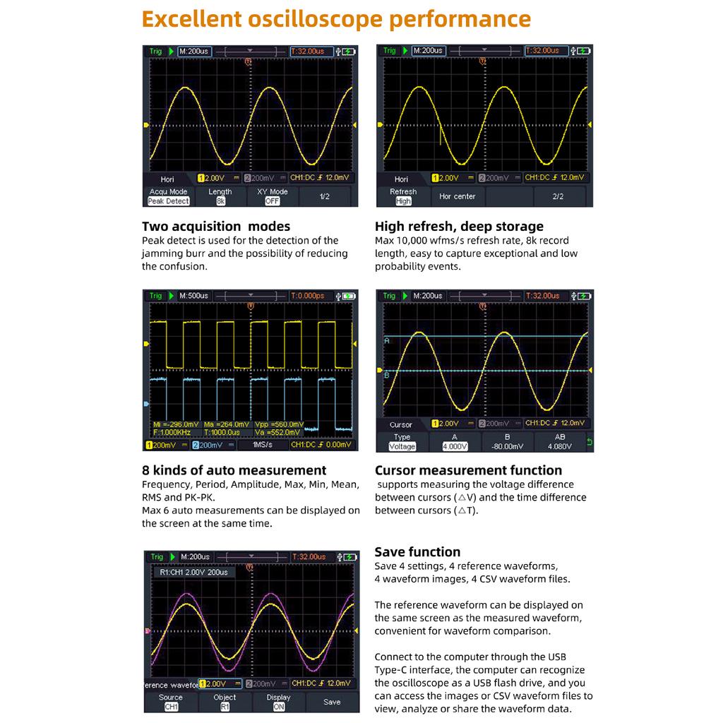2in1 Oscilloscope Multimeter Dual Channel 25MHz Bandwidth Handheld Portable Oscilloscope 10,000 Wfms S 20,000 Counts