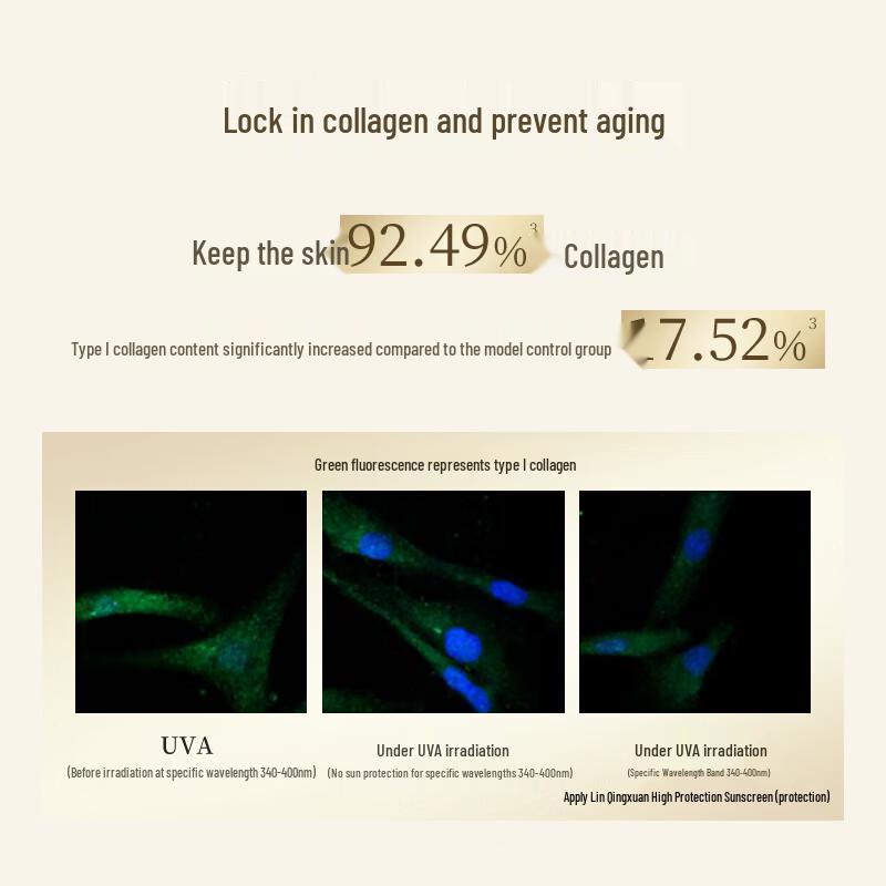 Lin Qing Xuan 400 Golden Umbrella Essence Sunscreen SPF50 PA++++