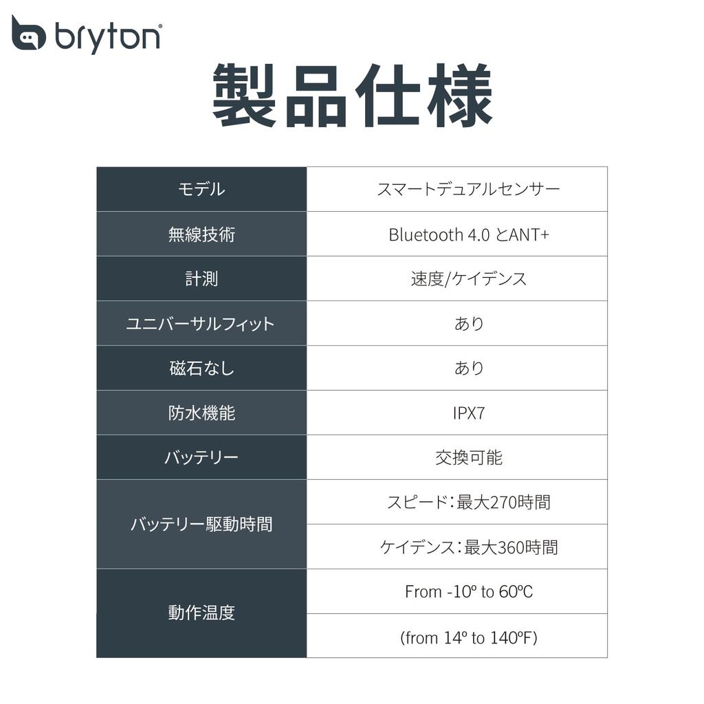 Bryton Smart Dual Sensor Ver2