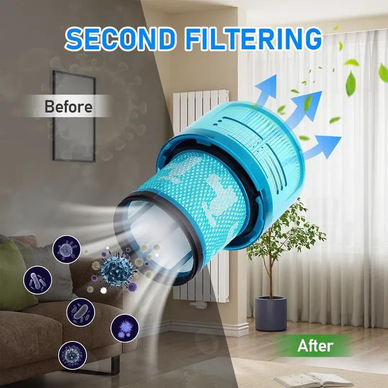 Waschbarer HEPA-Filter für Dyson V11 V15 SV14 SV17 SV22 Akku-Stielstaubsauger V15 Filter Sauber Langlebiges Zubehörteil