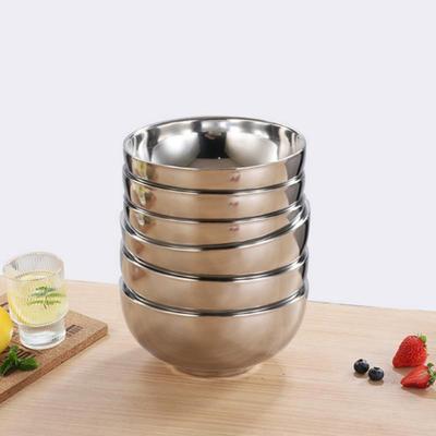 Stainless Steel Threaded Rice Bowl Dough Round Soup Double Layer Insulated Ramen Bowls Home Tableware Kitchen Accessories