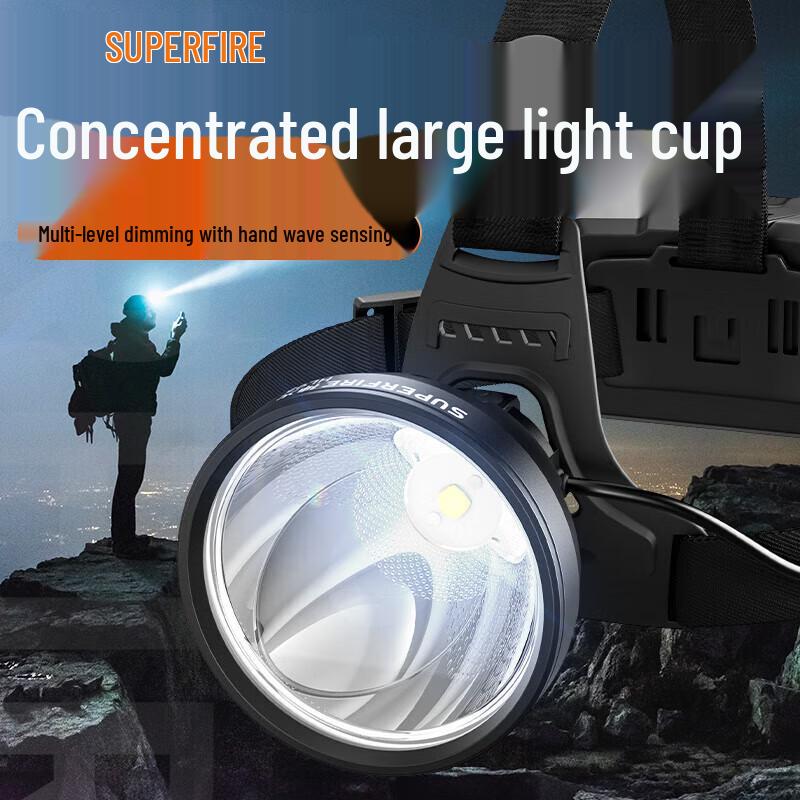 SupFire HL95 Outdoor Sensor Headlamp