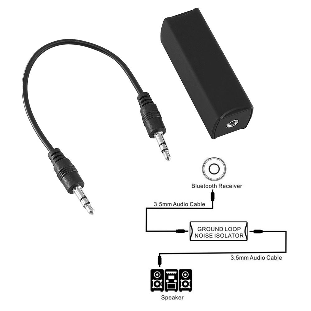 Ground Loop Noise Isolator Eliminating Audio Noise Effectively for Car Audio System Home Speaker with 3.5mm Audio Cable