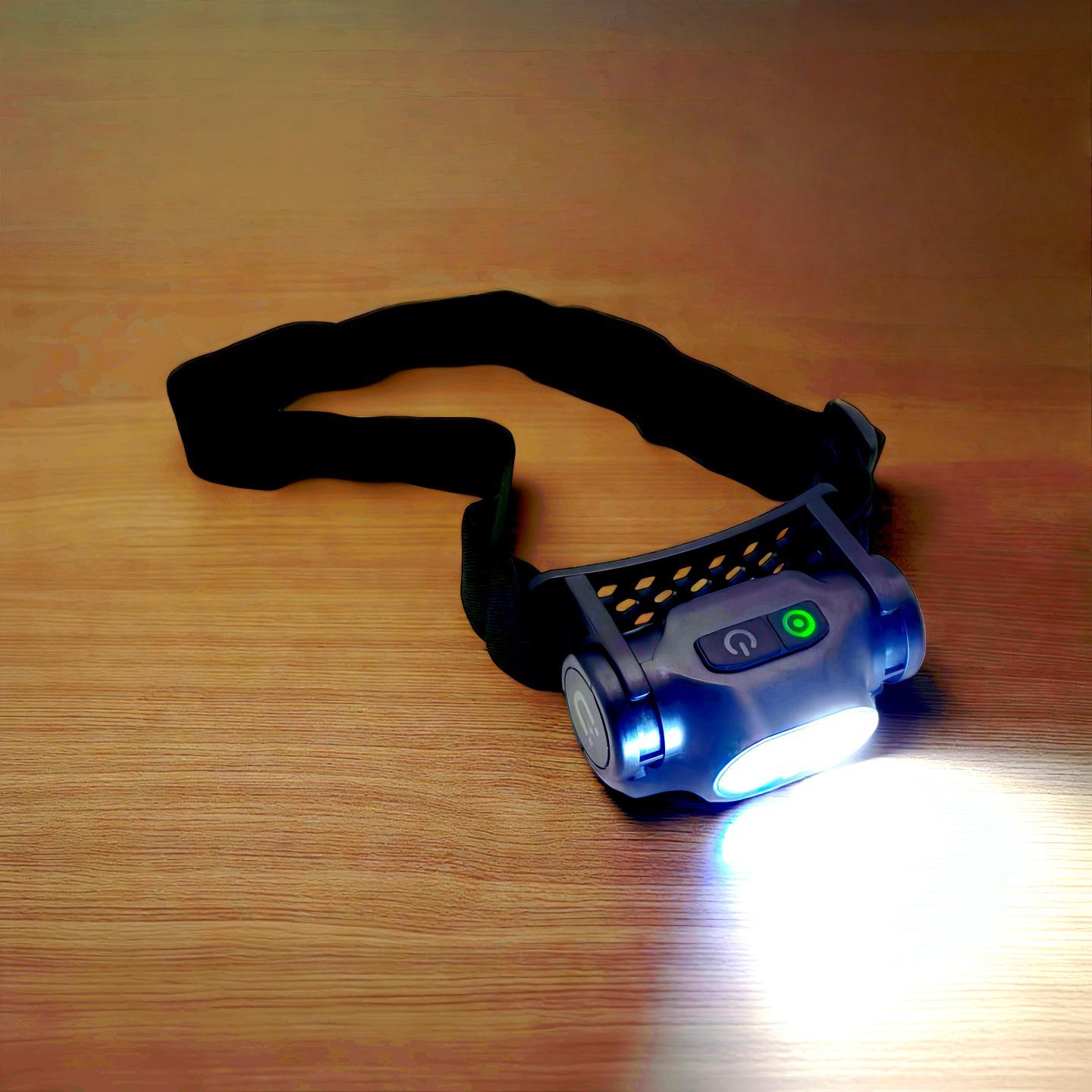 

Explosion-Proof Magnetic Headlamp: Super Bright, Wearable LED for Outdoor Fishing
