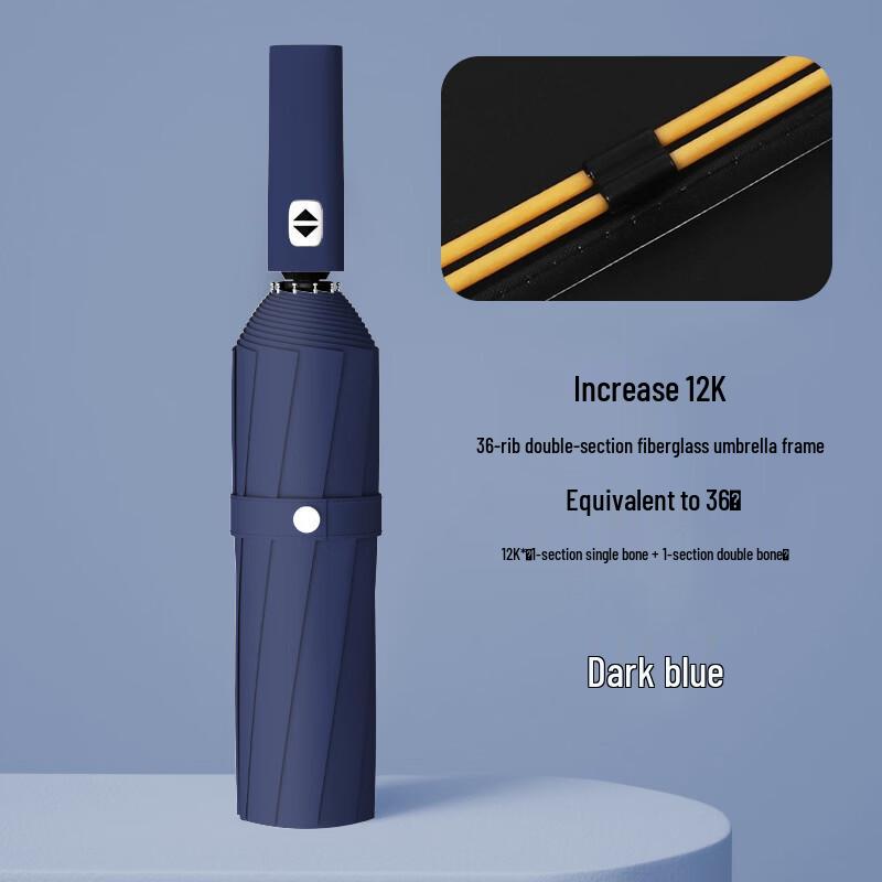 WH Automatic Oversized UV Protection Umbrella