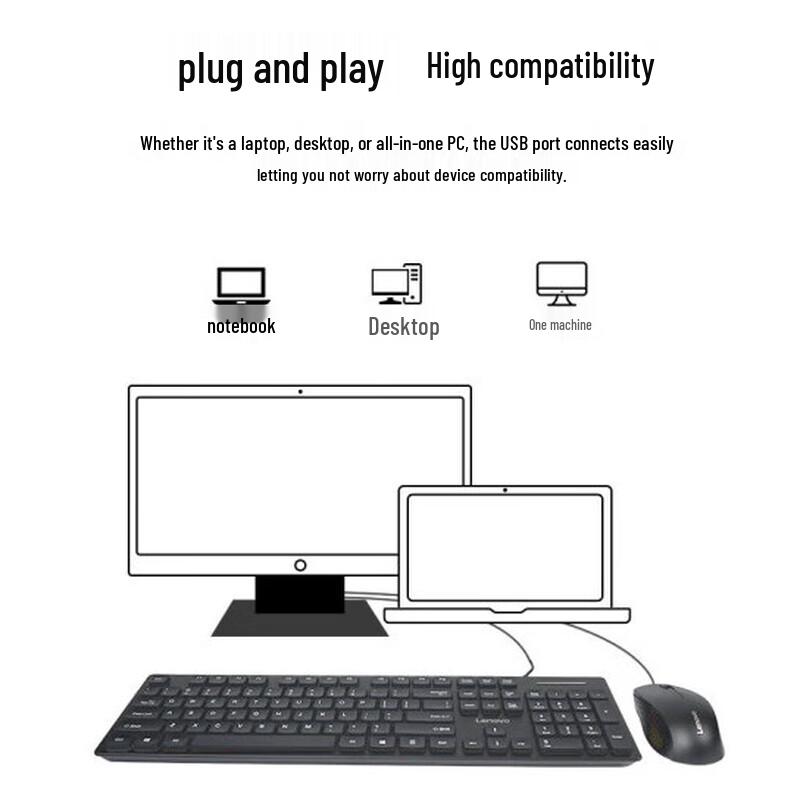 Lenovo KM200 Wired Keyboard and Mouse Combo