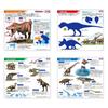 Find the answers Study in the bath: Gakken's Illustrated Encyclopedia LIVE - Dinosaurs