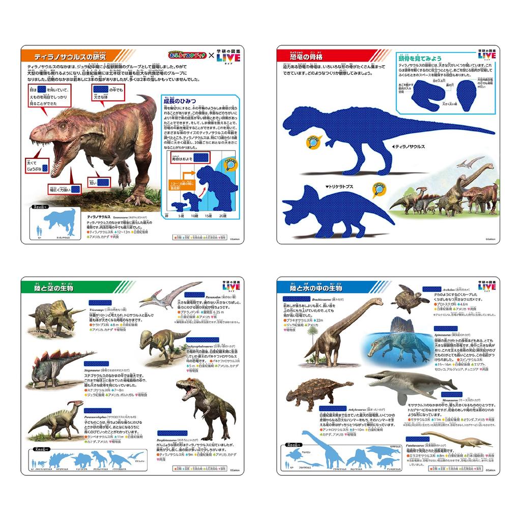Find the answers Study in the bath: Gakken's Illustrated Encyclopedia LIVE - Dinosaurs